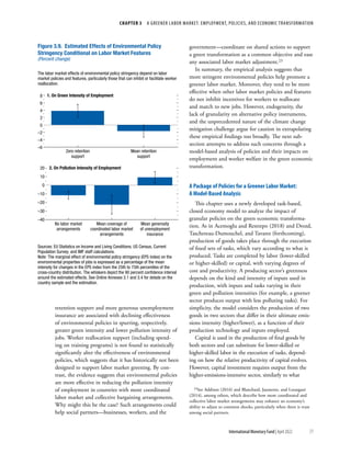 CHAPTER 3  A GREENER LABOR MARKET: EMPLOYMENT, POLICIES, AND ECONOMIC TRANSFORMATION
77
International Monetary Fund | April 2022
retention support and more generous unemployment
insurance are associated with declining effectiveness
of environmental policies in spurring, respectively,
greater green intensity and lower pollution intensity of
jobs. Worker reallocation support (including spend-
ing on training programs) is not found to statistically
significantly alter the effectiveness of environmental
policies, which suggests that it has historically not been
designed to support labor market greening. By con-
trast, the evidence suggests that environmental policies
are more effective in reducing the pollution intensity
of employment in countries with more coordinated
labor market and collective bargaining arrangements.
Why might this be the case? Such arrangements could
help social partners—businesses, workers, and the
government—coordinate on shared actions to support
a green transformation as a common objective and ease
any associated labor market adjustment.23
In summary, the empirical analysis suggests that
more stringent environmental policies help promote a
greener labor market. Moreover, they tend to be more
effective when other labor market policies and features
do not inhibit incentives for workers to reallocate
and match to new jobs. However, endogeneity, the
lack of granularity on alternative policy instruments,
and the unprecedented nature of the climate change
mitigation challenge argue for caution in extrapolating
these empirical findings too broadly. The next sub-
section attempts to address such concerns through a
model-based analysis of policies and their impacts on
employment and worker welfare in the green economic
transformation.
A Package of Policies for a Greener Labor Market:
A Model-Based Analysis
This chapter uses a newly developed task-based,
closed economy model to analyze the impact of
granular policies on the green economic transforma-
tion. As in Acemoglu and Restrepo (2018) and Drozd,
Taschereau-Dumouchel, and Tavares (forthcoming),
production of goods takes place through the execution
of fixed sets of tasks, which vary according to what is
produced. Tasks are completed by labor (lower-skilled
or higher-skilled) or capital, with varying degrees of
cost and productivity. A producing sector’s greenness
depends on the kind and intensity of inputs used in
production, with inputs and tasks varying in their
green and pollution intensities (for example, a greener
sector produces output with less polluting tasks). For
simplicity, the model considers the production of two
goods in two sectors that differ in their ultimate emis-
sions intensity (higher/lower), as a function of their
production technology and inputs employed.
Capital is used in the production of final goods by
both sectors and can substitute for lower-skilled or
higher-skilled labor in the execution of tasks, depend-
ing on how the relative productivity of capital evolves.
However, capital investment requires output from the
higher-emissions-intensive sector, similarly to what
23See Addison (2016) and Blanchard, Jaumotte, and Loungani
(2014), among others, which describe how more coordinated and
collective labor market arrangements may enhance an economy’s
ability to adjust to common shocks, particularly when there is trust
among social partners.
Figure 3.9. Estimated Effects of Environmental Policy
Stringency Conditional on Labor Market Features
(Percent change)
The labor market effects of environmental policy stringency depend on labor
market policies and features, particularly those that can inhibit or facilitate worker
reallocation.
1. On Green Intensity of Employment
–6
–4
–2
0
2
4
6
8
Zero retention
support
Mean retention
support
2. On Pollution Intensity of Employment
–40
–30
–20
–10
0
10
20
No labor market
arrangements
Mean coverage of
coordinated labor market
arrangements
Mean generosity
of unemployment
insurance
Sources: EU Statistics on Income and Living Conditions; US Census, Current
Population Survey; and IMF staff calculations.
Note: The marginal effect of environmental policy stringency (EPS index) on the
environmental properties of jobs is expressed as a percentage of the mean
intensity for changes in the EPS index from the 25th to 75th percentiles of the
cross-country distribution. The whiskers depict the 90 percent conﬁdence interval
around the estimated effects. See Online Annexes 3.1 and 3.4 for details on the
country sample and the estimation.
 