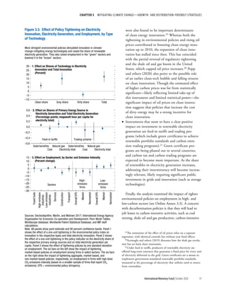 World economic outlook, october 2020