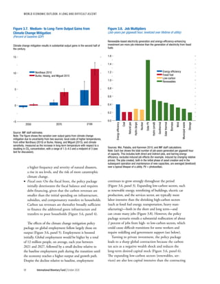 World economic outlook, october 2020