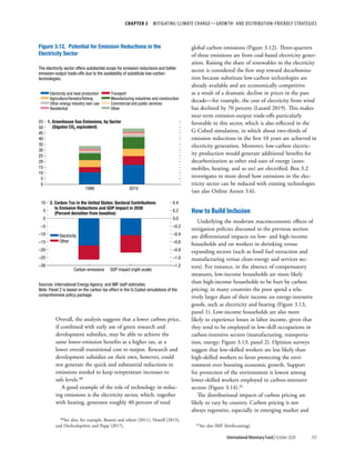 World economic outlook, october 2020