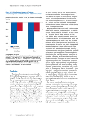 World economic outlook, october 2020