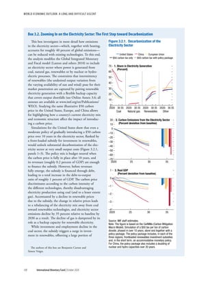 World economic outlook, october 2020