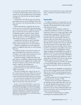 World economic outlook, october 2020