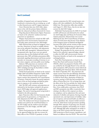 World economic outlook, october 2020