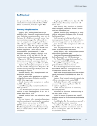 World economic outlook, october 2020