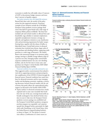 World economic outlook, october 2020