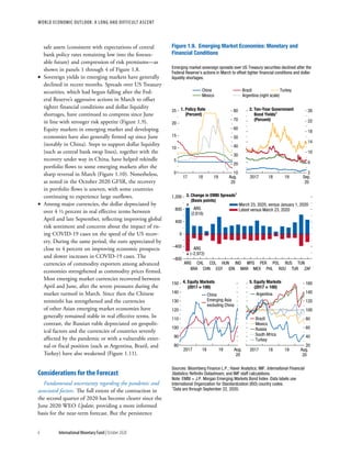 World economic outlook, october 2020