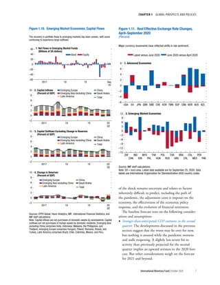 World economic outlook, october 2020
