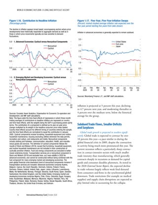 World economic outlook, october 2020
