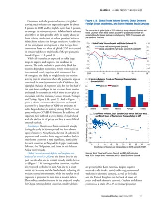 World economic outlook, october 2020
