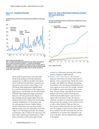 World economic outlook, october 2020