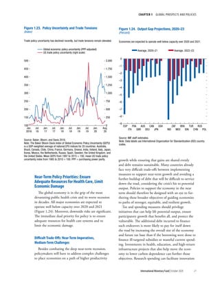World economic outlook, october 2020
