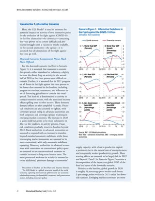 World economic outlook, october 2020