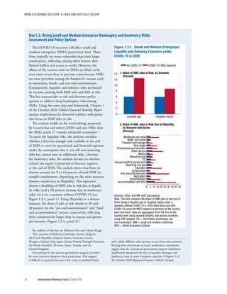 World economic outlook, october 2020