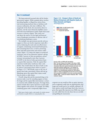 World economic outlook, october 2020
