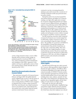 World economic outlook, october 2020