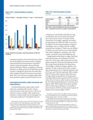 World economic outlook, october 2020