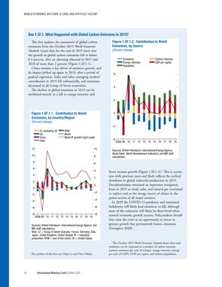 World economic outlook, october 2020