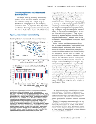 World economic outlook, october 2020