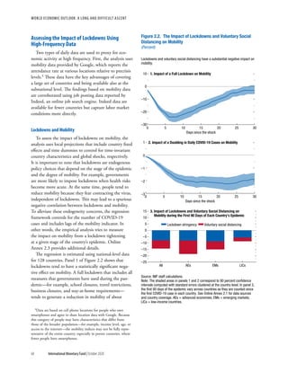 World economic outlook, october 2020