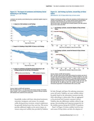 World economic outlook, october 2020
