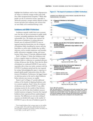 World economic outlook, october 2020