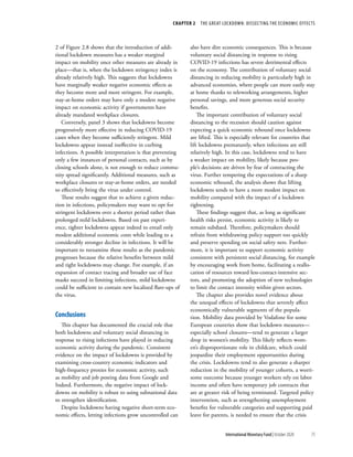 World economic outlook, october 2020