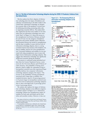 World economic outlook, october 2020