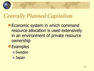 Capitalism Command World Economy.ppt