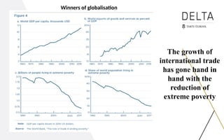 World economy - battle for the hegemony 2025.pptx