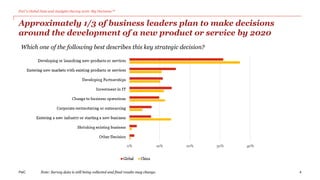 PwC‘s Global Data and Analytics Survey 2016: Big Decisions™
PwC
Approximately 1/3 of business leaders plan to make decisions
around the development of a new product or service by 2020
4Note: Survey data is still being collected and final results may change.
Which one of the following best describes this key strategic decision?
 