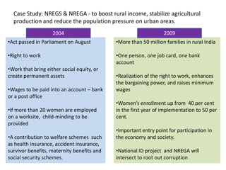 GDP $ 3.2 trillion - top ten largest economy 