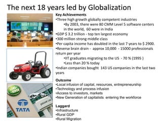 Focus on science and technology 