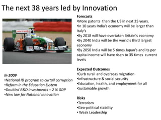 Labs & Research Institutions