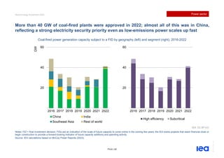 IEA Report: World Energy Investment 2023 | PDF