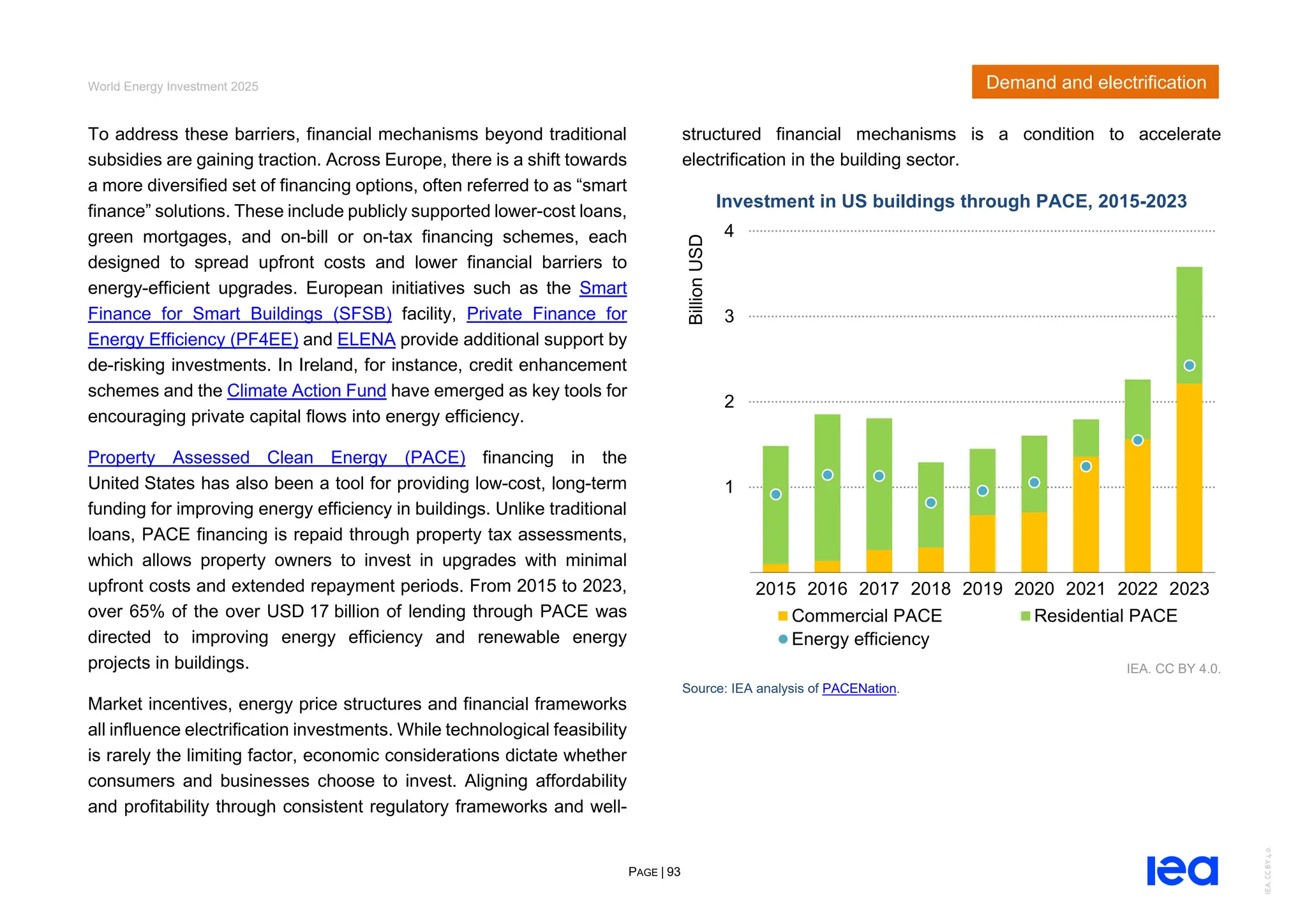 IEA 2025 Report: World Energy Investment 2025 | PDF