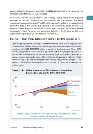 World Energy Outlook 2023 | PDF
