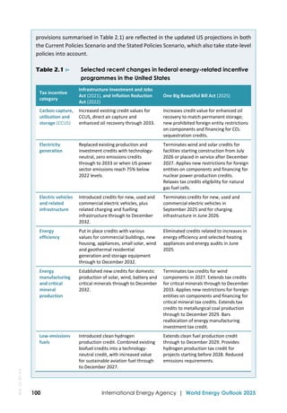 IEA World Energy Outlook 2025 Full version report | PDF