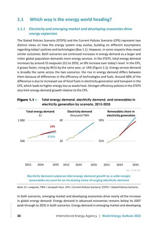 IEA World Energy Outlook 2025 Full version report | PDF