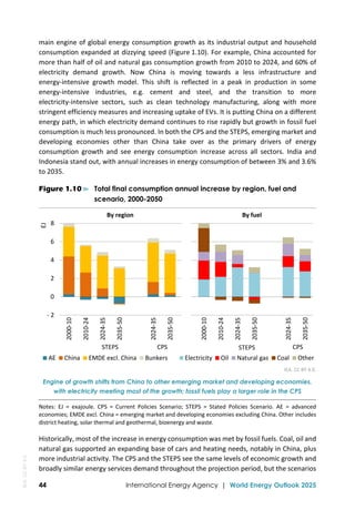 IEA World Energy Outlook 2025 Full version report | PDF