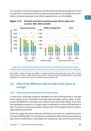 IEA World Energy Outlook 2025 Full version report | PDF