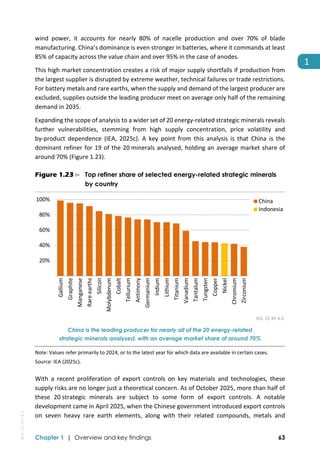 IEA World Energy Outlook 2025 Full version report | PDF
