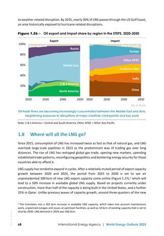 IEA World Energy Outlook 2025 Full version report | PDF