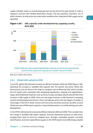 IEA World Energy Outlook 2025 Full version report | PDF