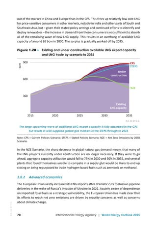 IEA World Energy Outlook 2025 Full version report | PDF