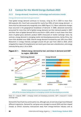 IEA World Energy Outlook 2025 Full version report | PDF