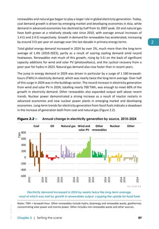 IEA World Energy Outlook 2025 Full version report | PDF
