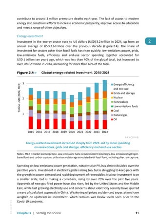 IEA World Energy Outlook 2025 Full version report | PDF