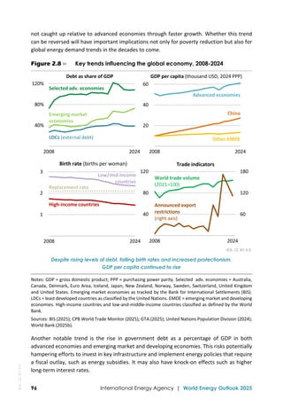 IEA World Energy Outlook 2025 Full version report | PDF