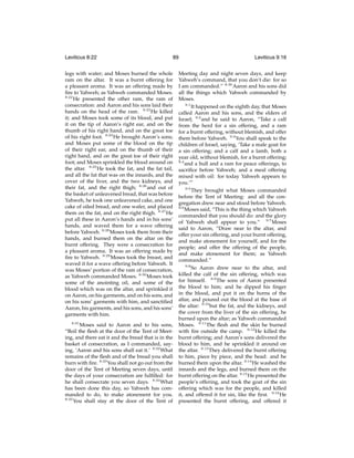 Leviticus 8:22

89

legs with water; and Moses burned the whole
ram on the altar. It was a burnt offering for
a pleasant aroma. It was an offering made by
ﬁre to Yahweh; as Yahweh commanded Moses.
8:22
He presented the other ram, the ram of
consecration: and Aaron and his sons laid their
hands on the head of the ram. 8:23 He killed
it; and Moses took some of its blood, and put
it on the tip of Aaron’s right ear, and on the
thumb of his right hand, and on the great toe
of his right foot. 8:24 He brought Aaron’s sons;
and Moses put some of the blood on the tip
of their right ear, and on the thumb of their
right hand, and on the great toe of their right
foot; and Moses sprinkled the blood around on
the altar. 8:25 He took the fat, and the fat tail,
and all the fat that was on the innards, and the
cover of the liver, and the two kidneys, and
their fat, and the right thigh; 8:26 and out of
the basket of unleavened bread, that was before
Yahweh, he took one unleavened cake, and one
cake of oiled bread, and one wafer, and placed
them on the fat, and on the right thigh. 8:27 He
put all these in Aaron’s hands and in his sons’
hands, and waved them for a wave offering
before Yahweh. 8:28 Moses took them from their
hands, and burned them on the altar on the
burnt offering. They were a consecration for
a pleasant aroma. It was an offering made by
ﬁre to Yahweh. 8:29 Moses took the breast, and
waved it for a wave offering before Yahweh. It
was Moses’ portion of the ram of consecration,
as Yahweh commanded Moses. 8:30 Moses took
some of the anointing oil, and some of the
blood which was on the altar, and sprinkled it
on Aaron, on his garments, and on his sons, and
on his sons’ garments with him, and sanctiﬁed
Aaron, his garments, and his sons, and his sons’
garments with him.
8:31
Moses said to Aaron and to his sons,
“Boil the ﬂesh at the door of the Tent of Meeting, and there eat it and the bread that is in the
basket of consecration, as I commanded, saying, ‘Aaron and his sons shall eat it.’ 8:32 What
remains of the ﬂesh and of the bread you shall
burn with ﬁre. 8:33 You shall not go out from the
door of the Tent of Meeting seven days, until
the days of your consecration are fulﬁlled: for
he shall consecrate you seven days. 8:34 What
has been done this day, so Yahweh has commanded to do, to make atonement for you.
8:35
You shall stay at the door of the Tent of

Leviticus 9:16

Meeting day and night seven days, and keep
Yahweh’s command, that you don’t die: for so
I am commanded.” 8:36 Aaron and his sons did
all the things which Yahweh commanded by
Moses.
9:1
It happened on the eighth day, that Moses
called Aaron and his sons, and the elders of
Israel; 9:2 and he said to Aaron, “Take a calf
from the herd for a sin offering, and a ram
for a burnt offering, without blemish, and offer
them before Yahweh. 9:3 You shall speak to the
children of Israel, saying, ‘Take a male goat for
a sin offering; and a calf and a lamb, both a
year old, without blemish, for a burnt offering;
9:4
and a bull and a ram for peace offerings, to
sacriﬁce before Yahweh; and a meal offering
mixed with oil: for today Yahweh appears to
you.’”
9:5
They brought what Moses commanded
before the Tent of Meeting: and all the congregation drew near and stood before Yahweh.
9:6
Moses said, “This is the thing which Yahweh
commanded that you should do: and the glory
of Yahweh shall appear to you.” 9:7 Moses
said to Aaron, “Draw near to the altar, and
offer your sin offering, and your burnt offering,
and make atonement for yourself, and for the
people; and offer the offering of the people,
and make atonement for them; as Yahweh
commanded.”
9:8
So Aaron drew near to the altar, and
killed the calf of the sin offering, which was
for himself. 9:9 The sons of Aaron presented
the blood to him; and he dipped his ﬁnger
in the blood, and put it on the horns of the
altar, and poured out the blood at the base of
the altar: 9:10 but the fat, and the kidneys, and
the cover from the liver of the sin offering, he
burned upon the altar; as Yahweh commanded
Moses. 9:11 The ﬂesh and the skin he burned
with ﬁre outside the camp. 9:12 He killed the
burnt offering; and Aaron’s sons delivered the
blood to him, and he sprinkled it around on
the altar. 9:13 They delivered the burnt offering
to him, piece by piece, and the head: and he
burned them upon the altar. 9:14 He washed the
innards and the legs, and burned them on the
burnt offering on the altar. 9:15 He presented the
people’s offering, and took the goat of the sin
offering which was for the people, and killed
it, and offered it for sin, like the ﬁrst. 9:16 He
presented the burnt offering, and offered it

 